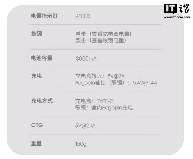 rV Snap充电盒开售399元AG真人魅族AI拍摄眼镜Sta(图2) rV Snap充电盒开售399元AG真人魅族AI拍摄眼镜Sta(图2)